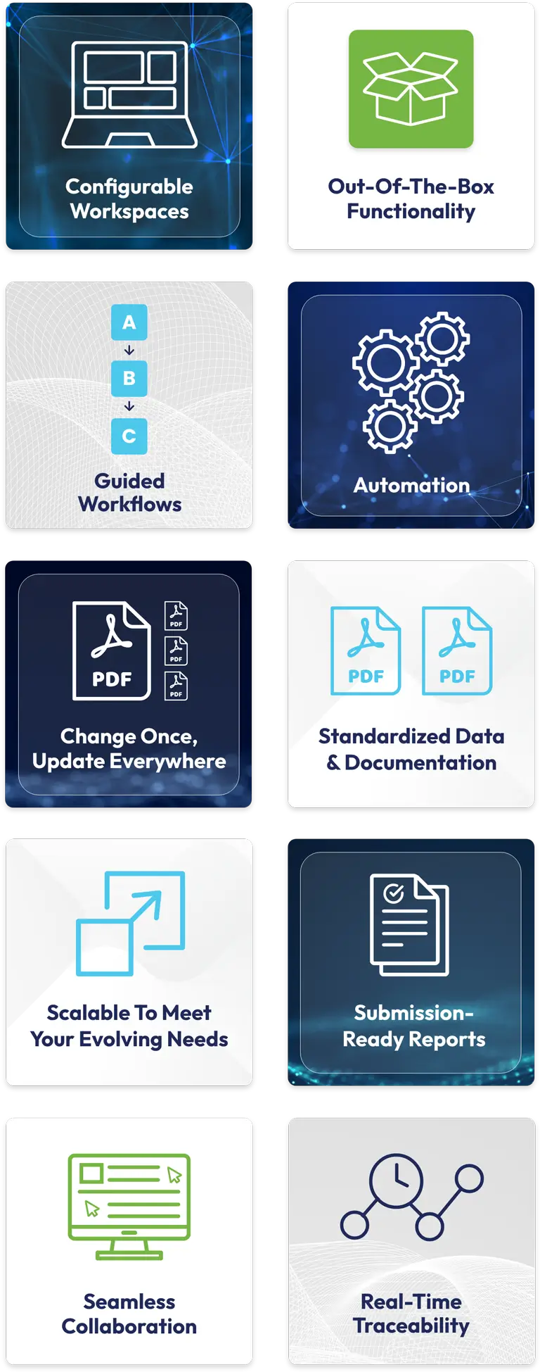 Core Features Graphic for Mobile